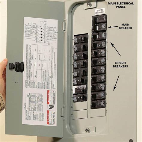 how to reset electrical box|how long to reset a circuit breaker.